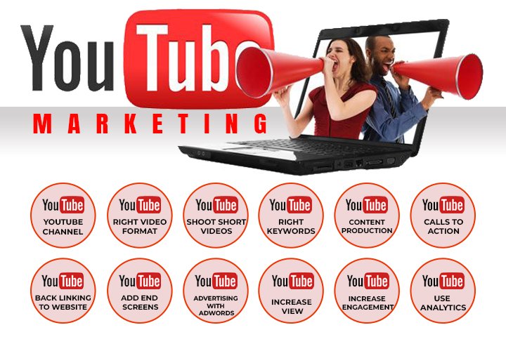 YouTube Marketing Company