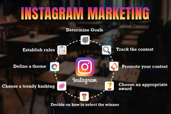 Instagram Marketing Company