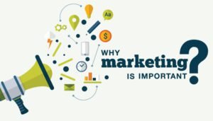 Why Marketing is Important