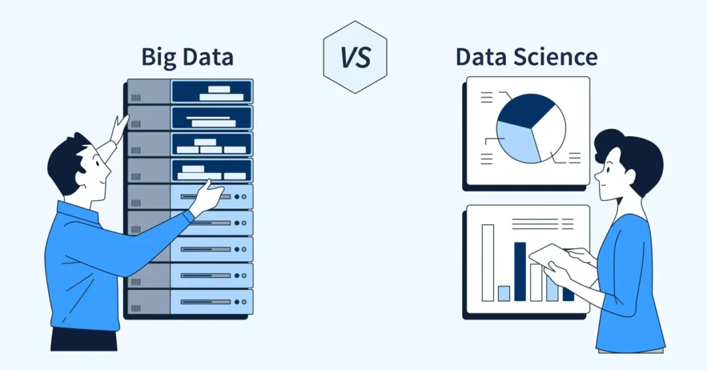 2. Data Science & Big Data