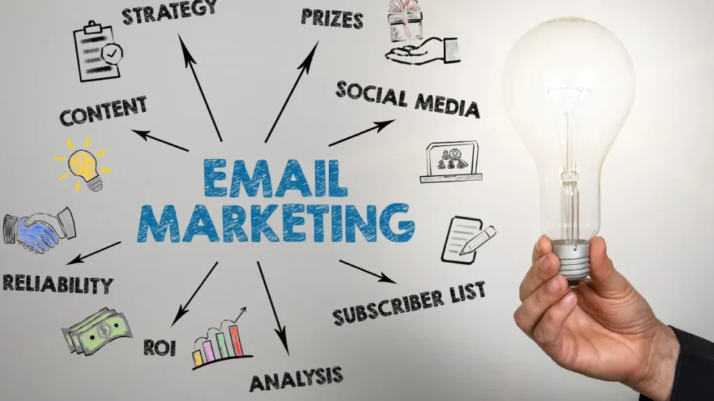 9. Email Marketing​