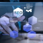 Is SEO Still Relevant In 2025